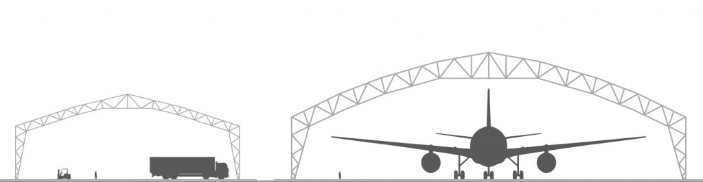Šotorske hale konstrukcija