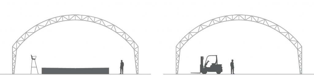 Zelthalle Konstruktion WBS